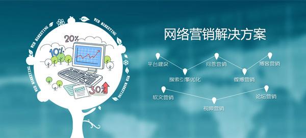 合肥網(wǎng)絡(luò)營(yíng)銷渠道