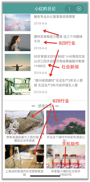 颶風(fēng)算法3.0_跨領(lǐng)域內(nèi)容采集_主站主題專注度低_智能小程序內(nèi)容涉及多個領(lǐng)域